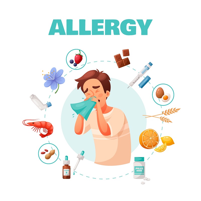 Allergic rhinitis treatment