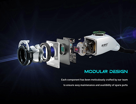 Endoscopy camera